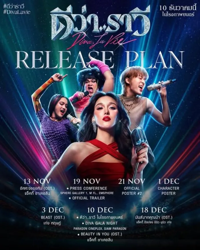 Beauty and the Beat (2025) ดีว่า..ราวี